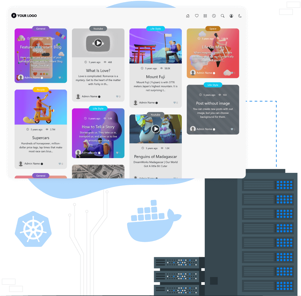 Instant Blog Powered by Docker & Kubernetes