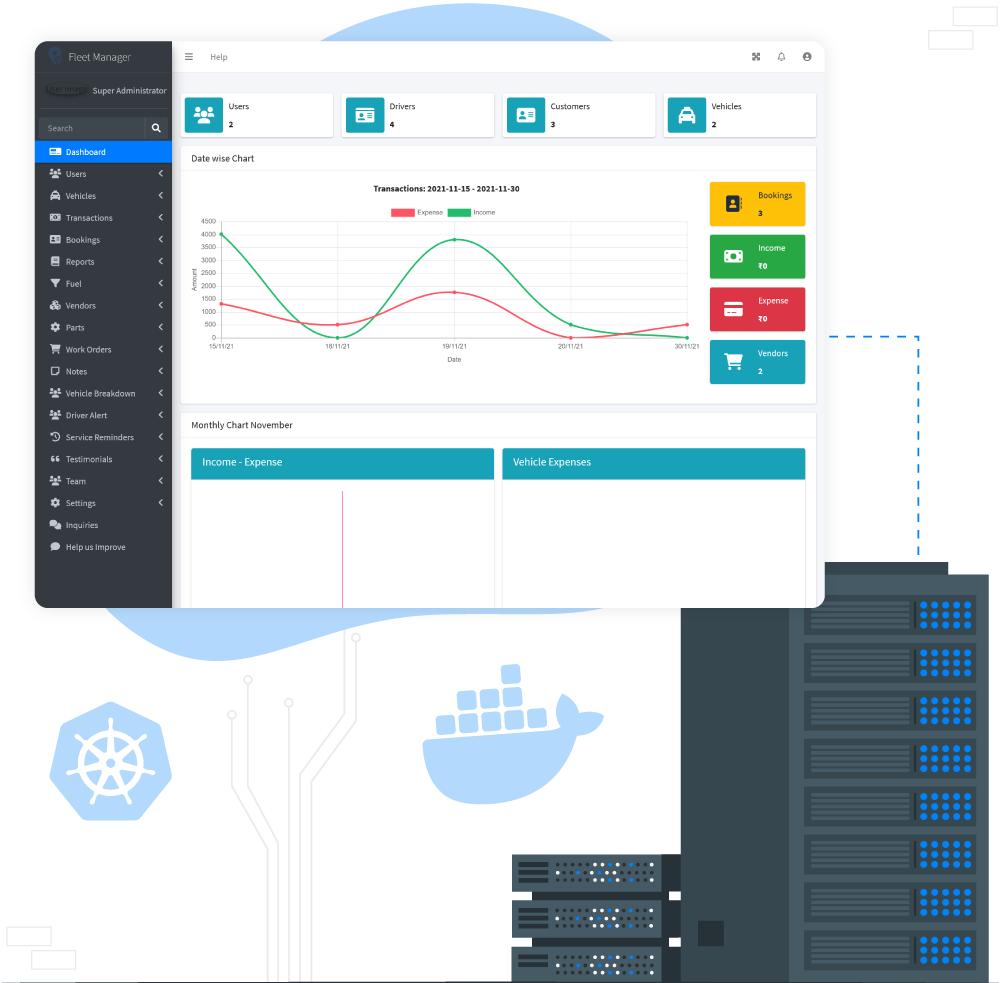 Fleet Manager Hosting Powered by Docker & Kubernetes