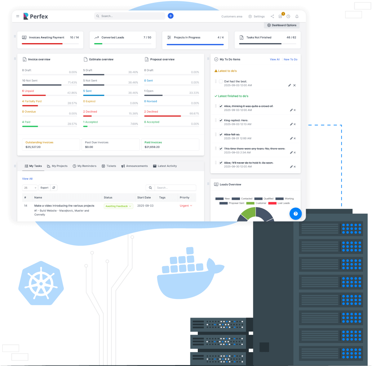 Perfex CRM Hosting Powered by Docker & Kubernetes