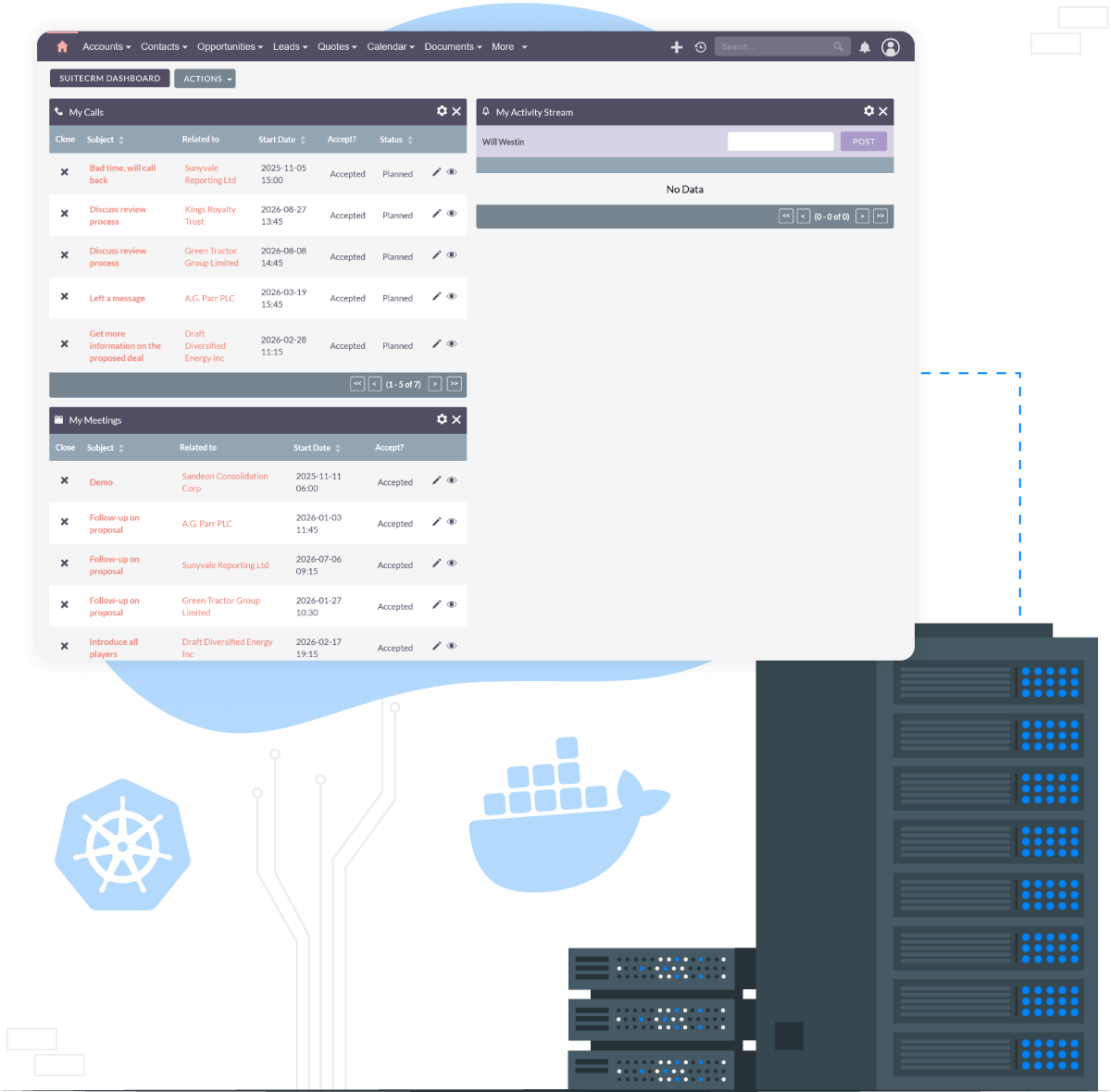 SuiteCRM Hosting Powered by Docker & Kubernetes