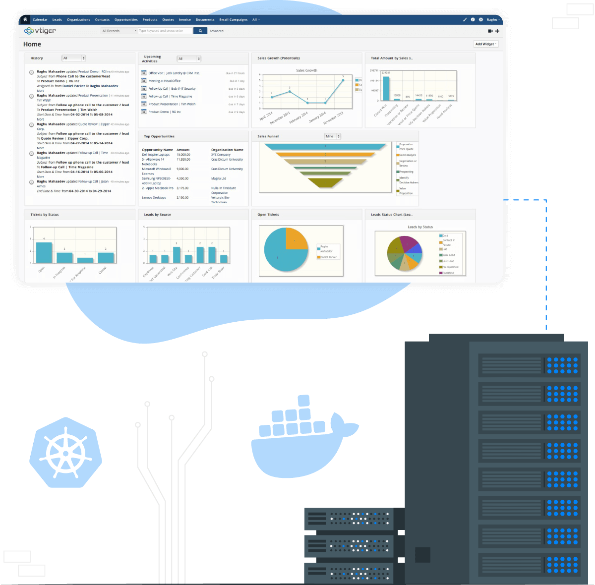 vTiger CRM Hosting Powered by Docker & Kubernetes