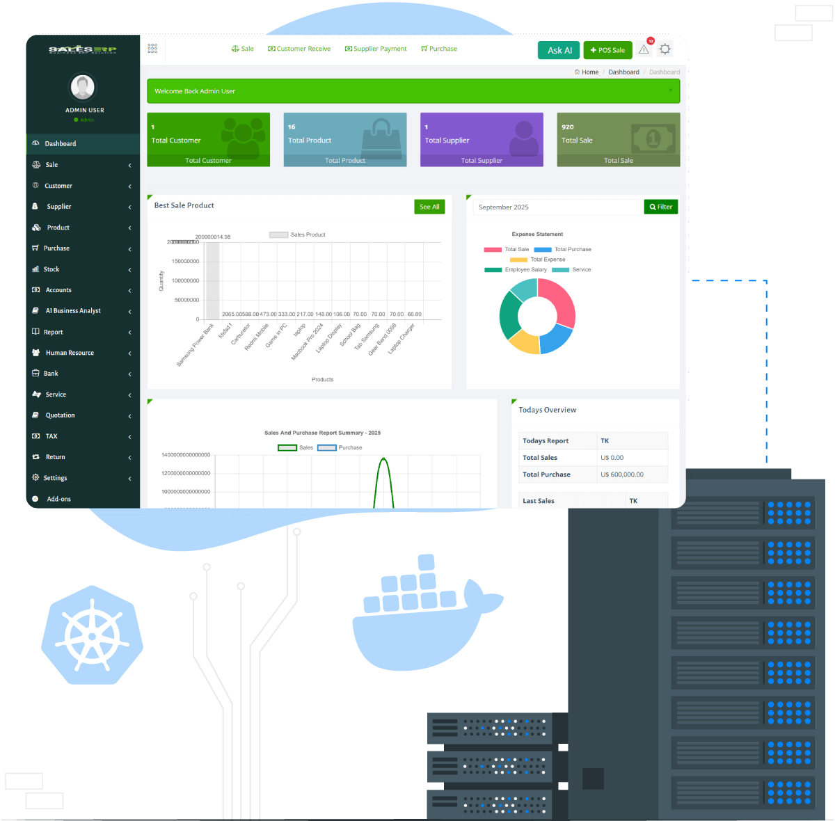SalesERP Hosting Powered by Docker & Kubernetes