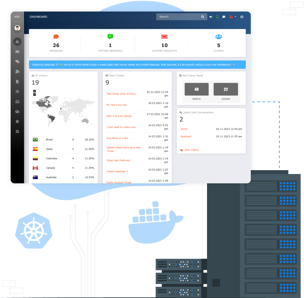 HelpDesk 3 Hosting Powered by Docker & Kubernetes