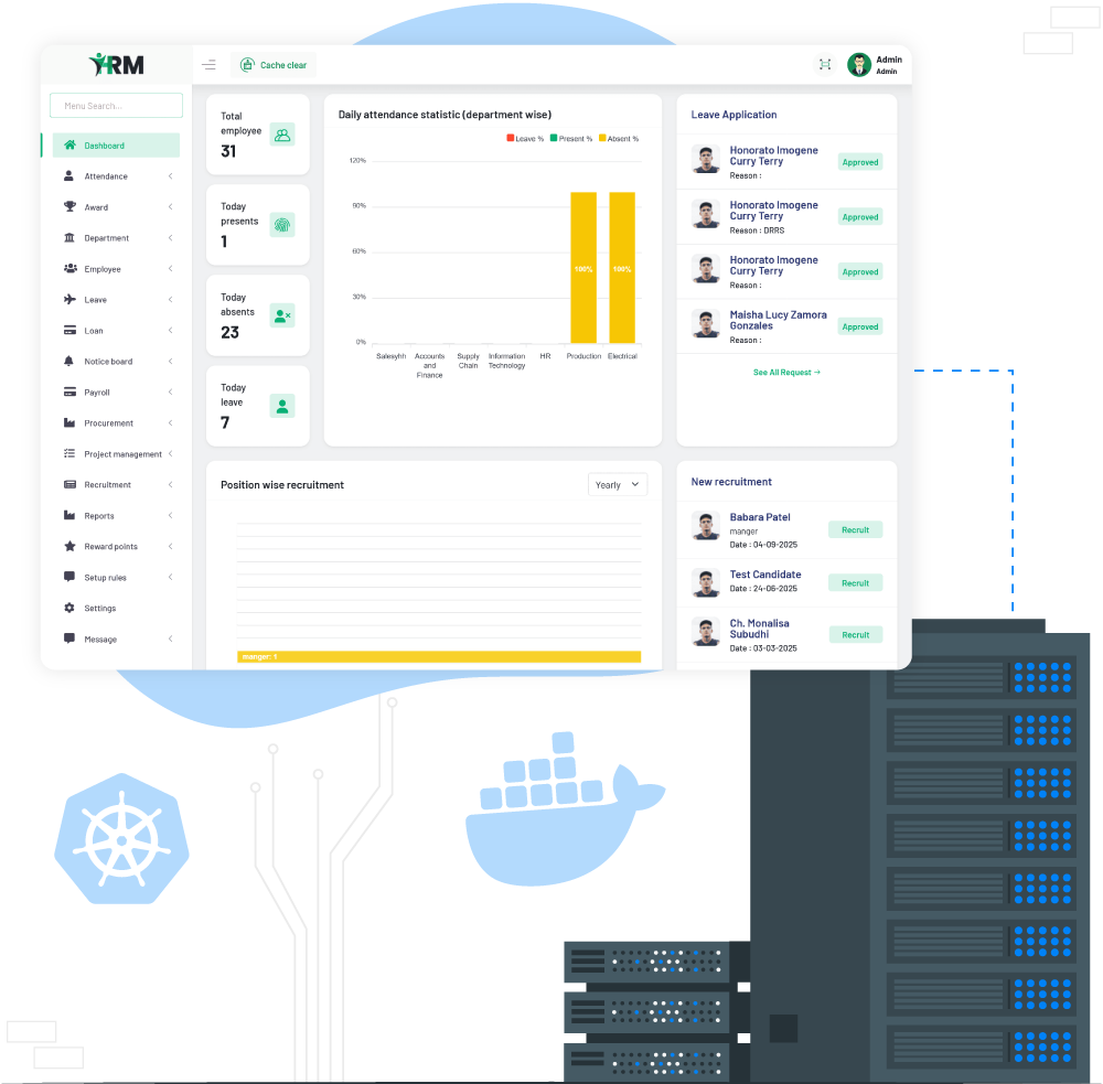 HR Manager Hosting Powered by Docker & Kubernetes 
