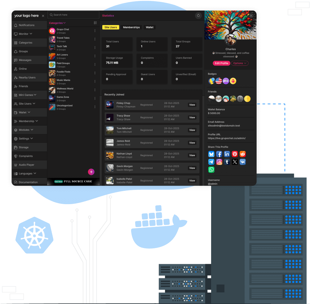 Groupo Chat Hosting Powered by Docker & Kubernetes