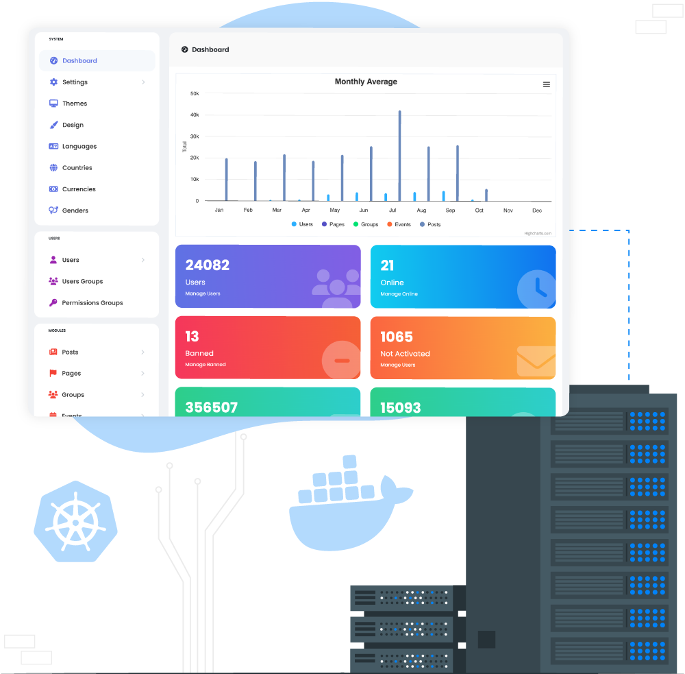 6Valley Hosting Powered by Docker & Kubernetes