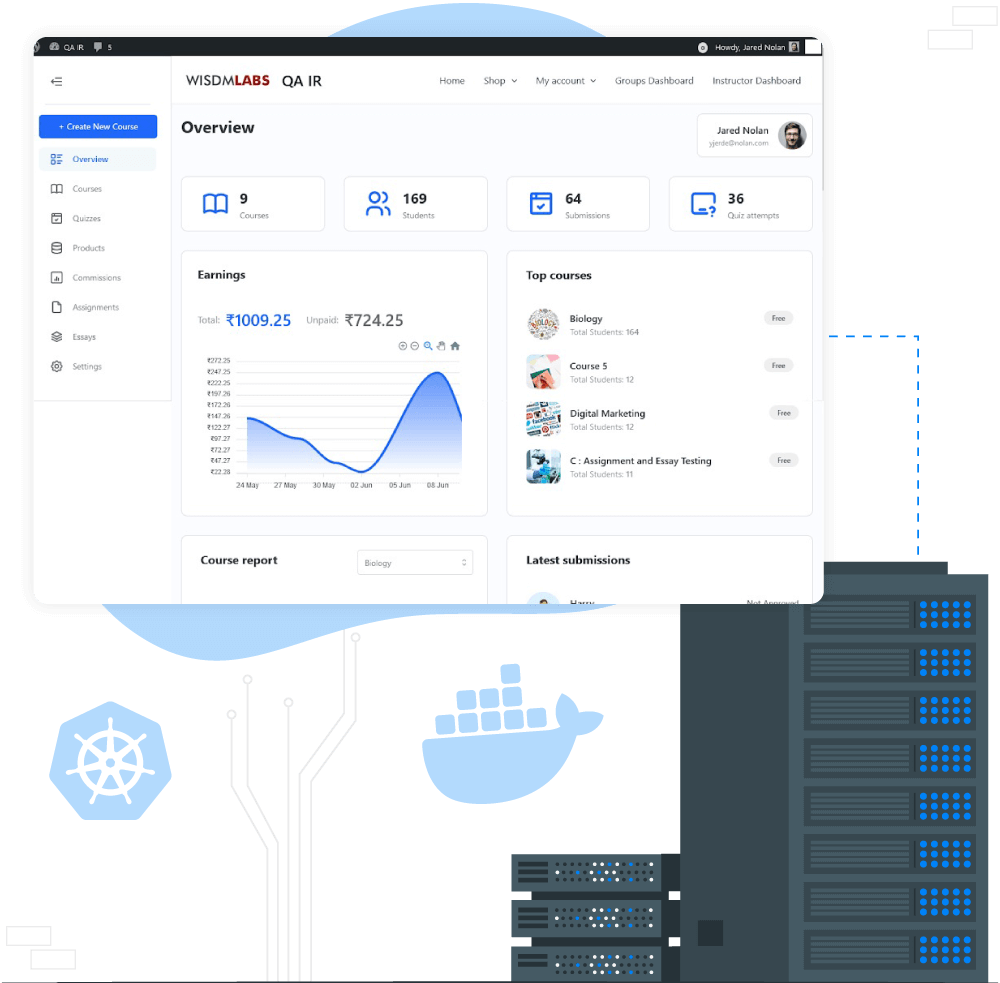 LearnDash Hosting Powered by Docker & Kubernetes